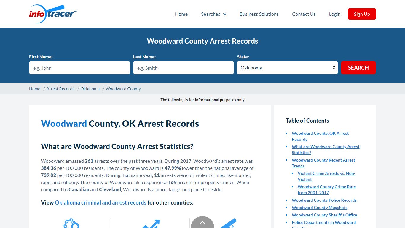 Woodward County, OK Arrests, Mugshots & Jail Records - InfoTracer